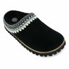 Black Shearling