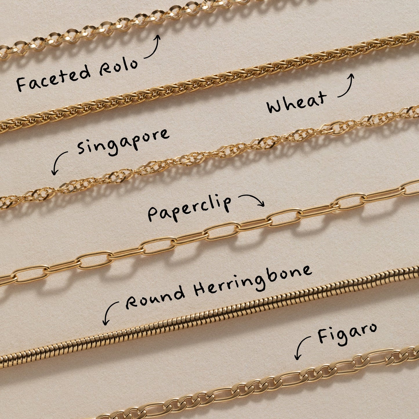 Paperclip Charm & Layering Necklace Stainless Steel Gold